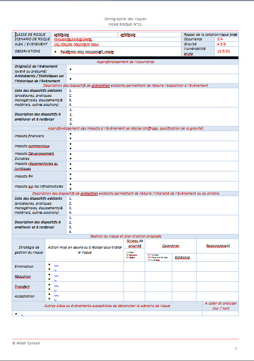 analyse des risques