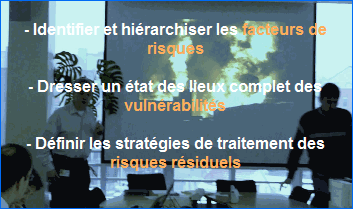 cartographie des risques altair conseil 2